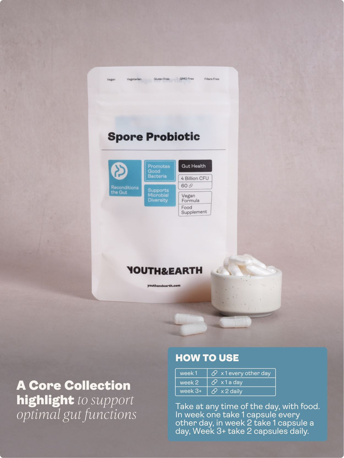 Spore Probiotic (Bacillus Subtilis HU58®, Coagulans SC208 & Clausii SC109) 4 billion CFU count - 60 Capsules - Youth & Earth UK Store -