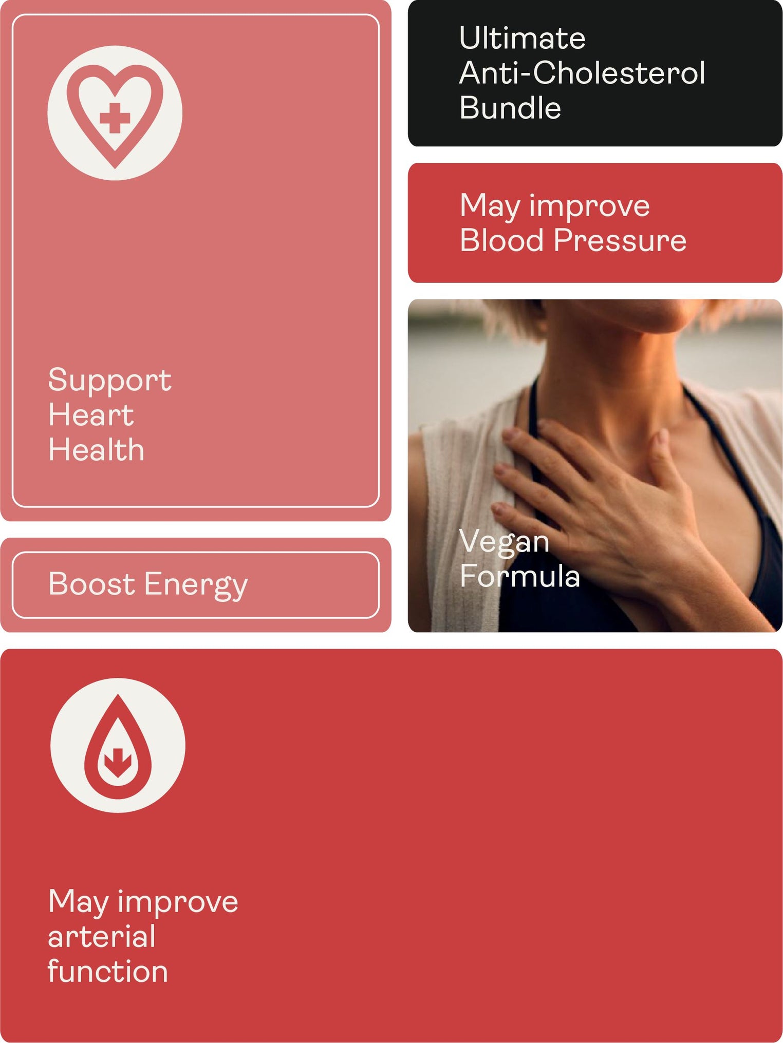 Anti-Cholesterol Bundle - Mitochondrial CoQ10 and Tocotrienols - Youth & Earth UK Store - 