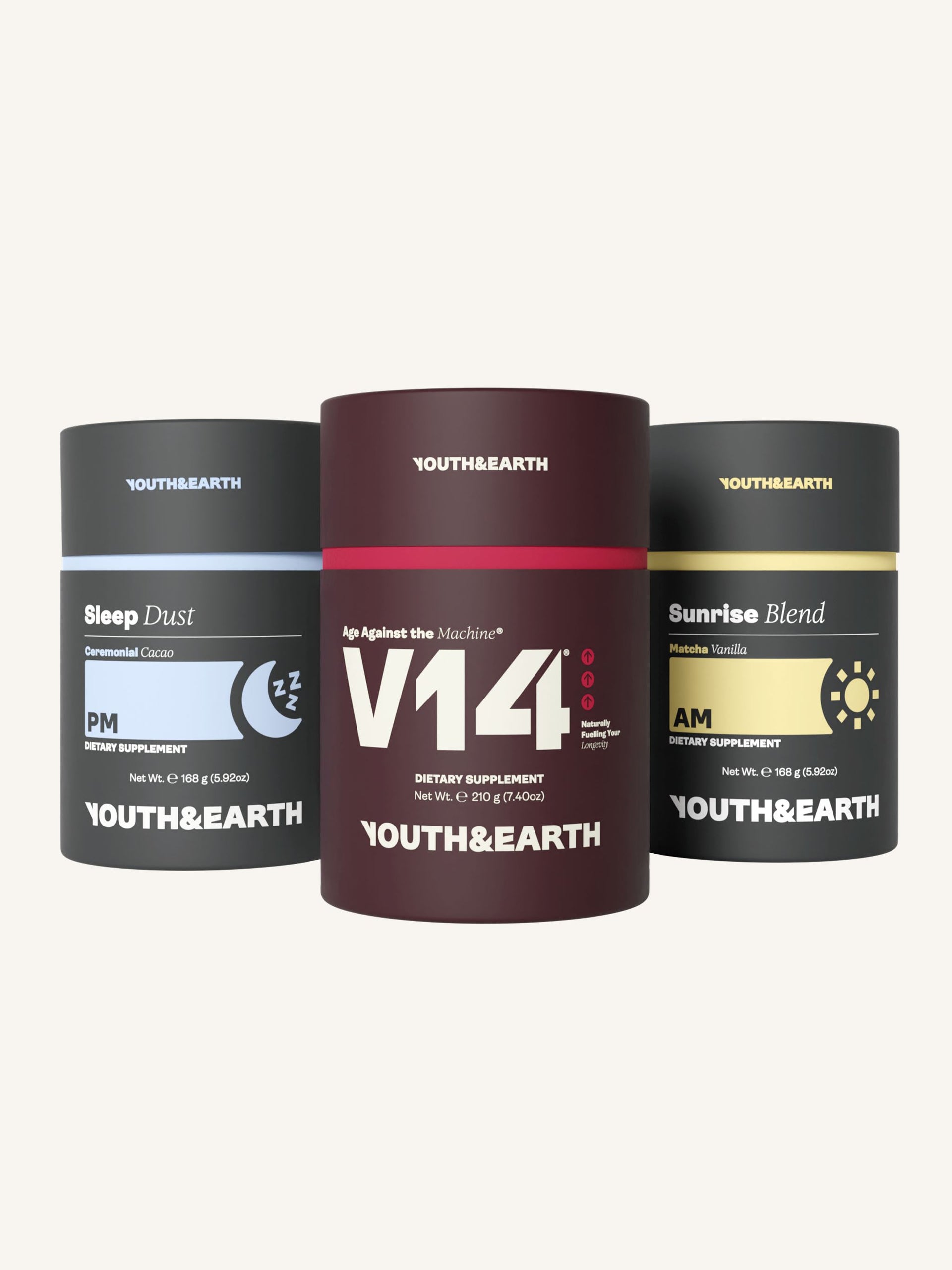 Complete System Bundle