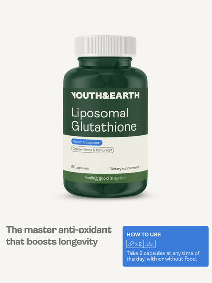 Liposomal Glutathione – Capsules