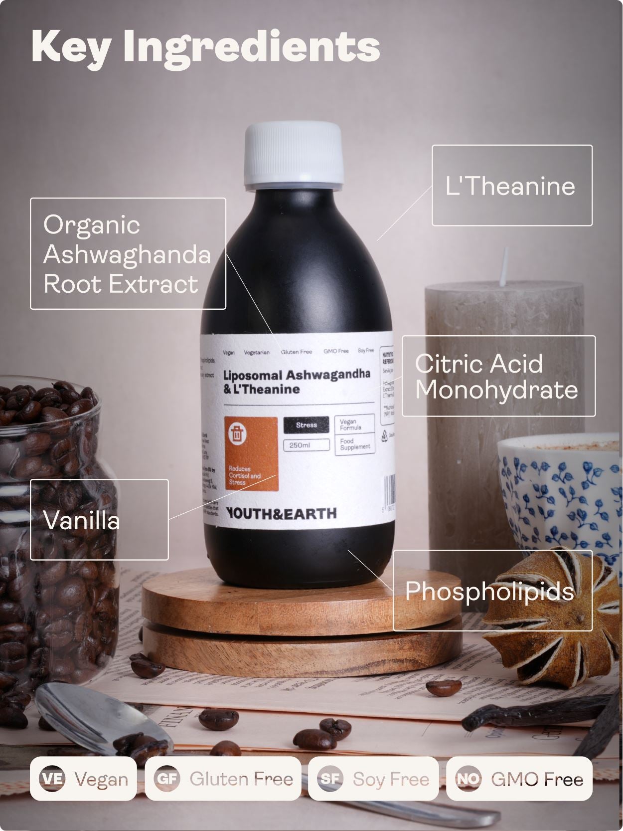 Liposomal Ashwagandha 200mg & L'Theanine 200mg – Coffee & Vanilla Flavour, 250ml - Youth & Earth UK Store - Liposomal Ashwagandha & L'Theanine