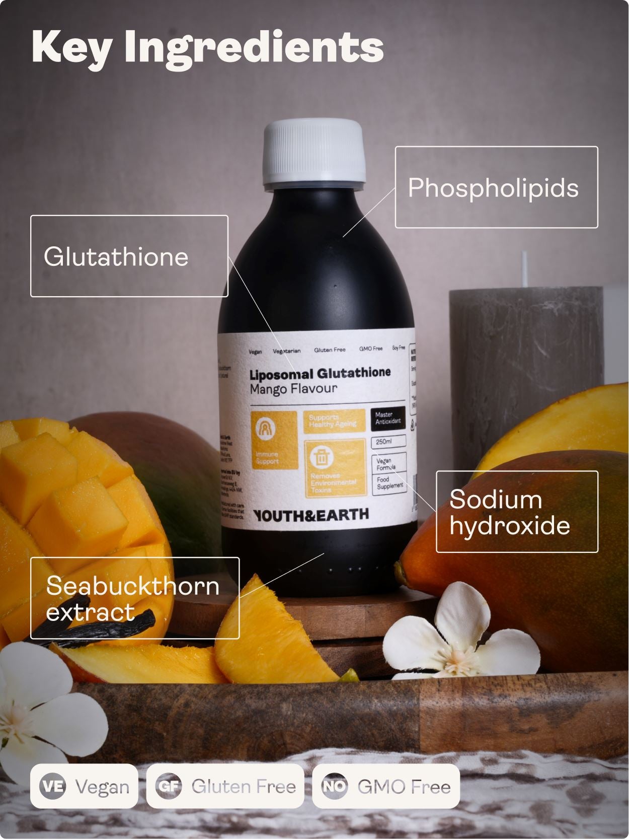Liposomal Glutathione 400mg – Mango Flavour, 250ml - Youth & Earth UK Store - Liposomal Products