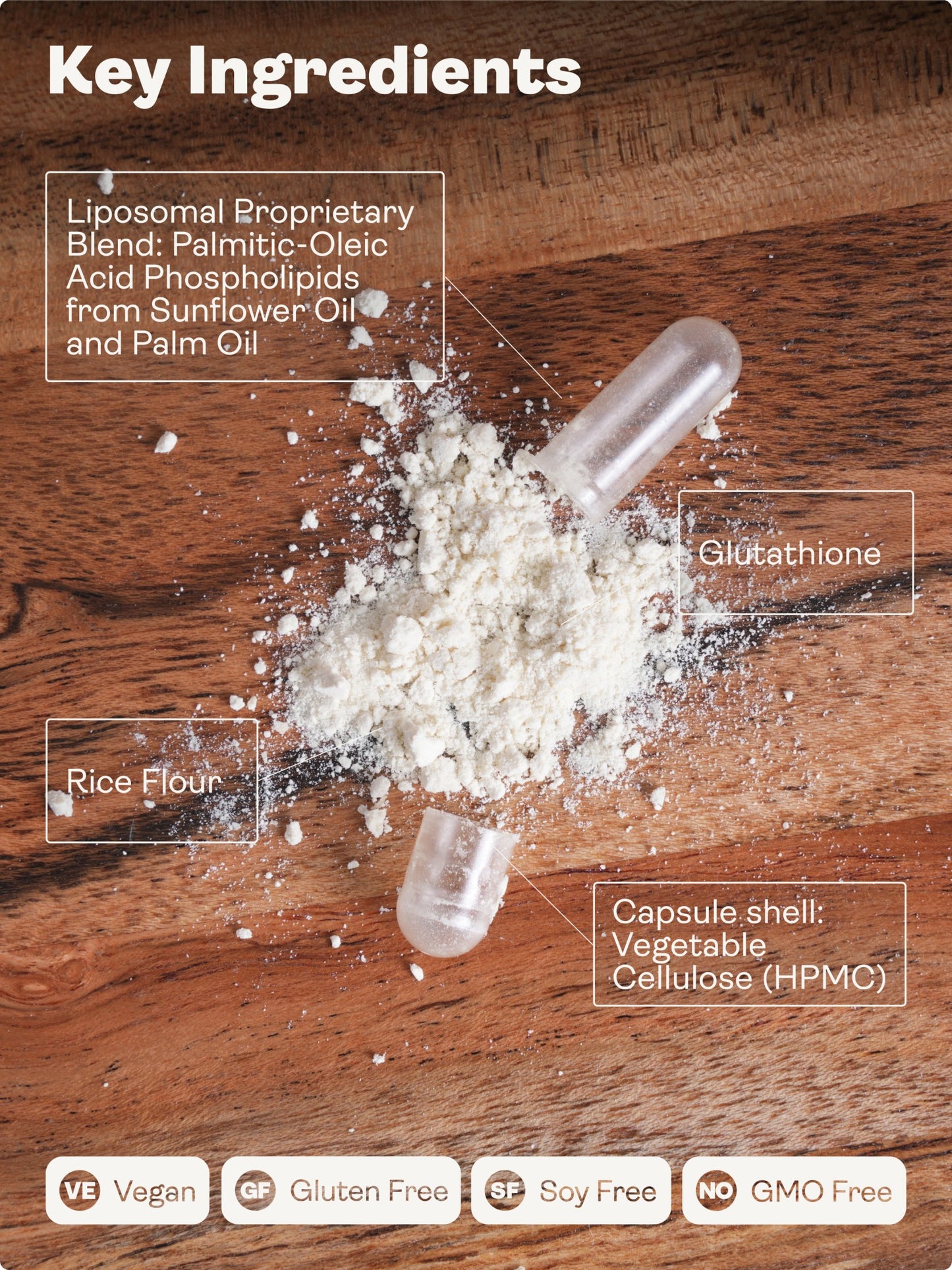 Liposomal Glutathione – Capsules