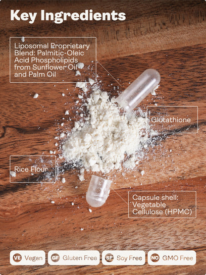 Liposomal Glutathione – Capsules