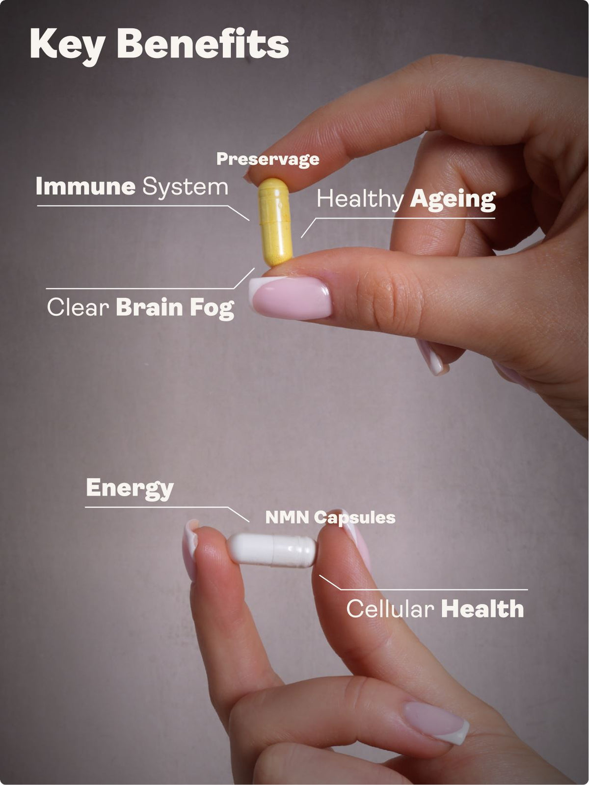 Longevity Support Bundle (NMN &amp; Preservage / NMN &amp; Liposomal Resveratrol) - Youth &amp; Earth UK Store - 