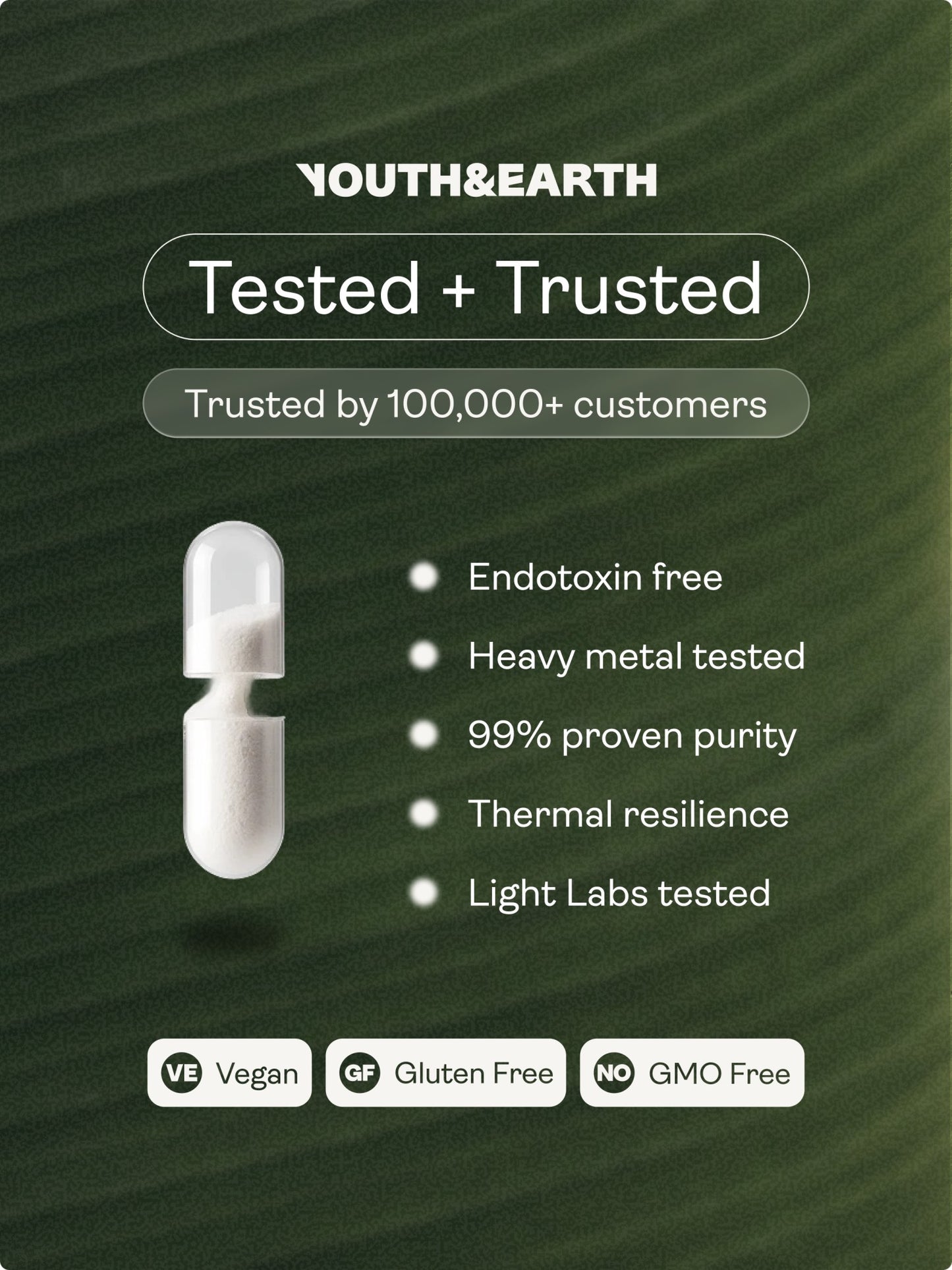 NMN Capsules - NAD+ Booster