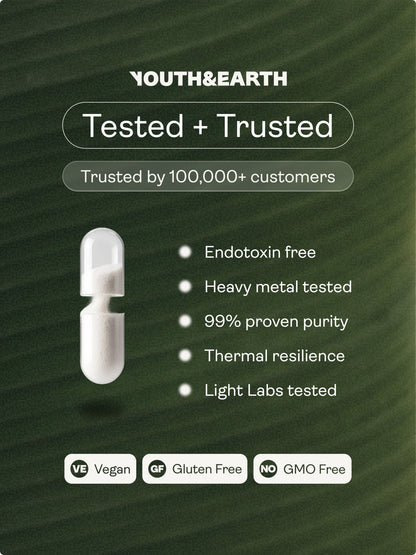 NMN Capsules - NAD+ Booster