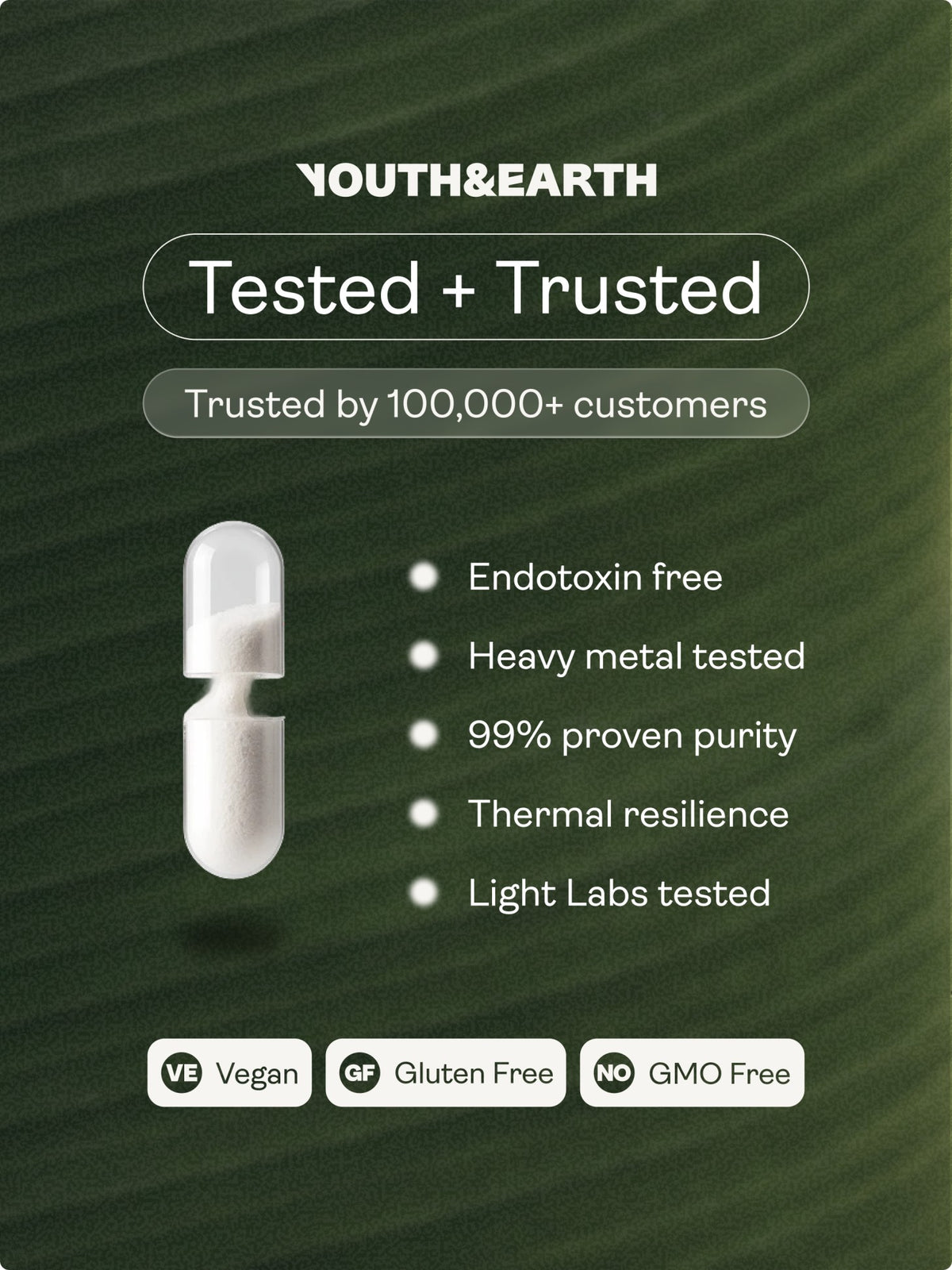 NMN Capsules - NAD+ Booster