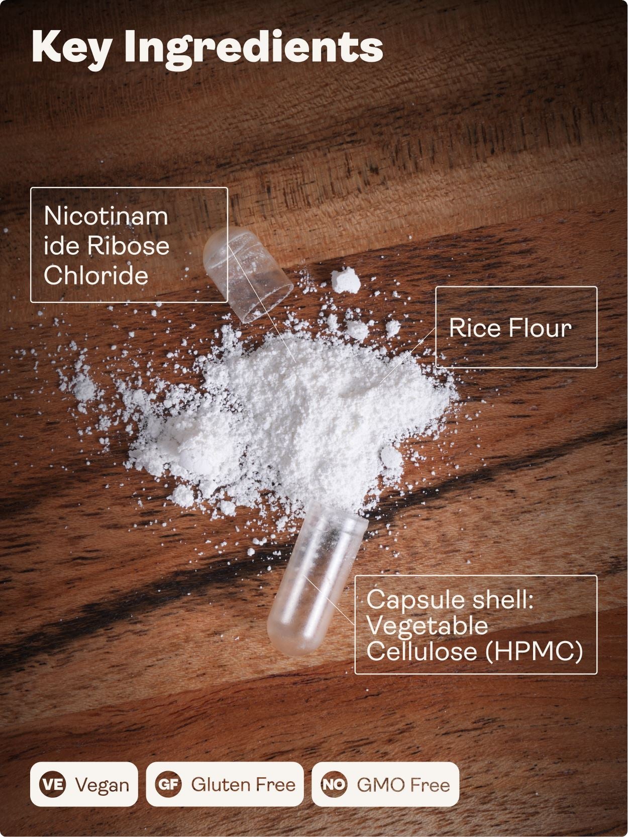 NR Capsules 60 Capsules (300mg) - Youth & Earth UK Store - 
