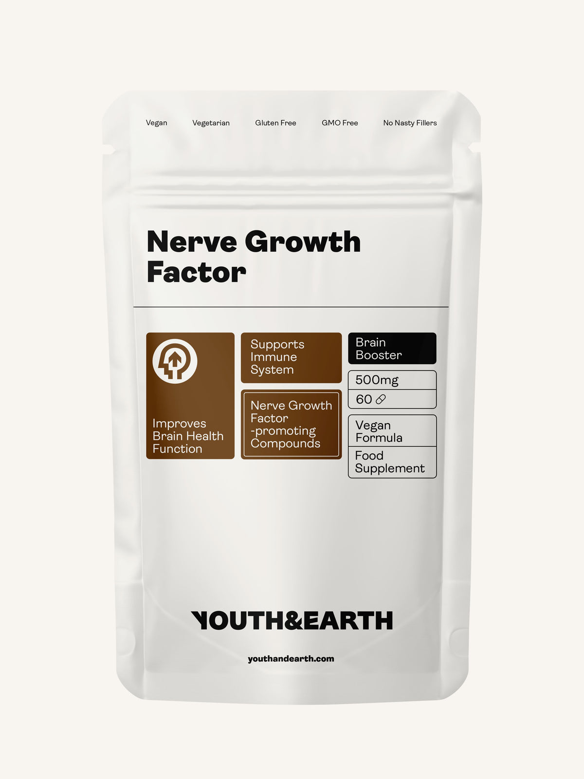 Nerve Growth Factor (Full Spectrum Lion&#39;s Mane Mushroom, Rhodiola, Ginseng, Bioperine) – 500mg, 60 Capsules - Youth &amp; Earth UK Store - 