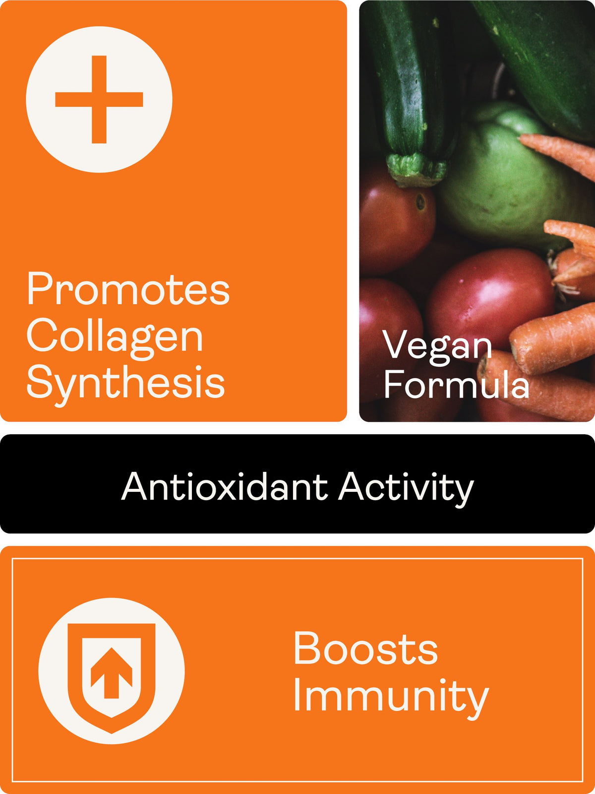 Liposomal Vitamin C 1000mg – Orange Flavour 250ml Energy &amp; Vitality Vitamin C 