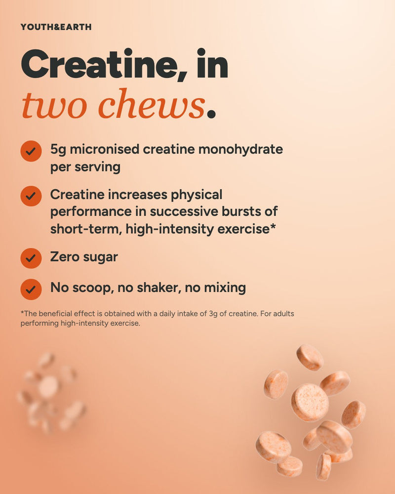 Creatine, in two chews. 5g micronised creatine monohydrate per serving, zero sugar, no scoop, no shaker, no mixing